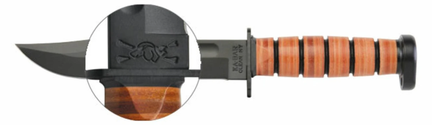 Dog's Head Utility Knife - Image 4