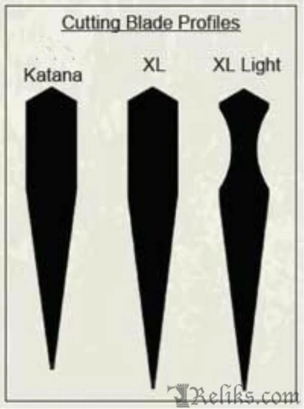 Practical Katana Performance Series - Image 6